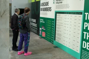 Guests looking at display
